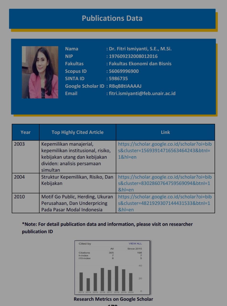 Publikasi Fitri Ismiyanti